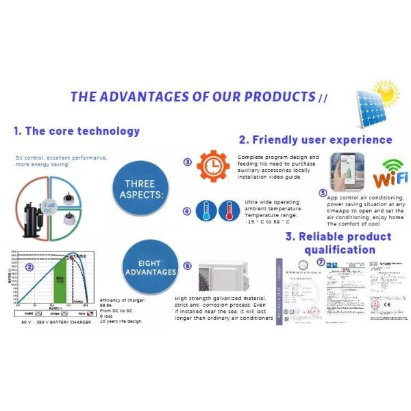 220VAC Solar Thermal Hybrid Air Conditioner DC Split Off Grid Air Conditioner