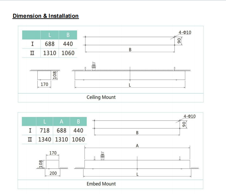 High Lumen Tubes light Explosion-proof Fluorescent Lamp 100lm/w customized color temperature 5 Years Warranty Atex