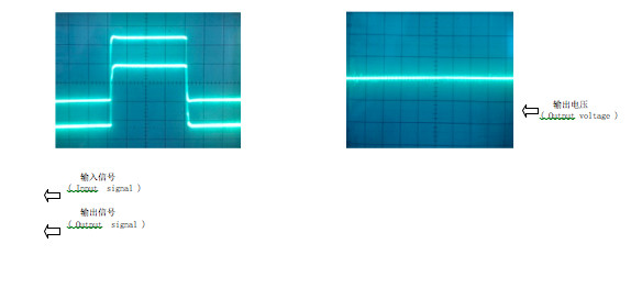 25mm Hole 100A Closed Loop Hall Effect Current Sensor