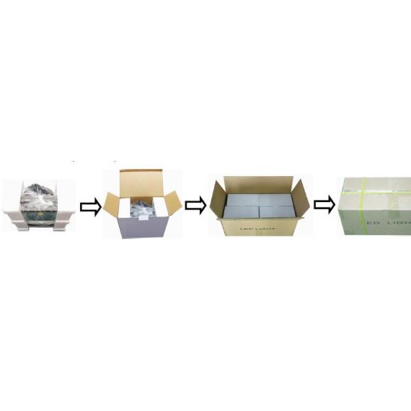 IP65 Outdoor 30W LED Flood Lighting, BridgeLux 45 Mils Led Flood Lamp Warm White 2700 - 3500K