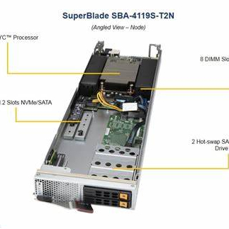 Single Socket Superserver Supermicro Storage Server SBA-4119S-T2N Blade 2 Hot Plug SATA3 Drive Bays