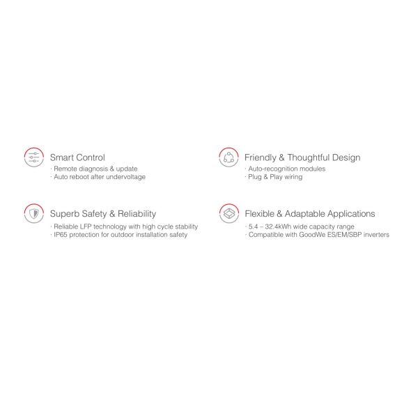 Top quality A+ prismatic cell LifePo4 Lithium Battery 5.4KWH Smart Low Voltage Battery