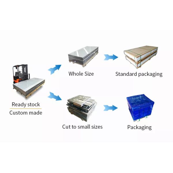 5xxx Series Alloy Aluminum Sheet 5052 5754 5083 Marine Grade Aluminium Sheet