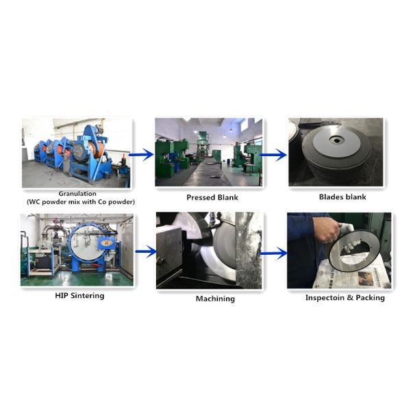 Tungsten Carbide Disc Cutter Round Slitter For Cutting Corrugated Cardboard