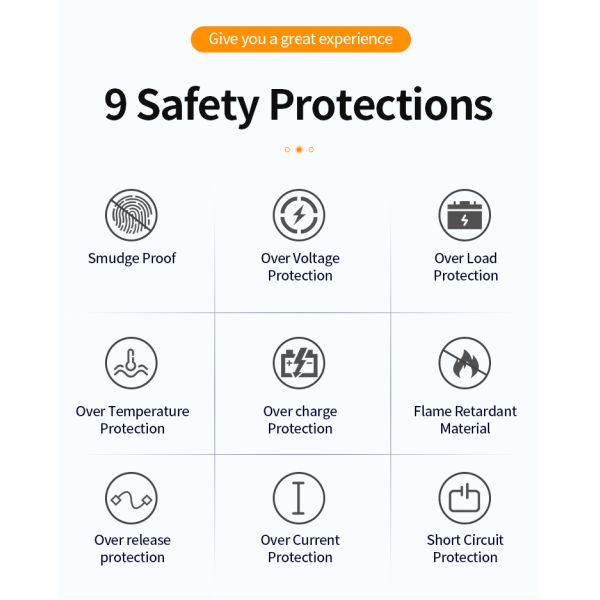 Output 12V 3A 35W UK Wall Power Adapter 220V Input 110V 3300MA 3.3A 36W AC DC Power Adapter