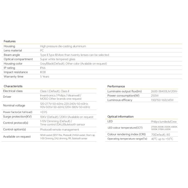 30W 50W 100W 150W 300W Smart City Street Light Outdoor VB-SL18