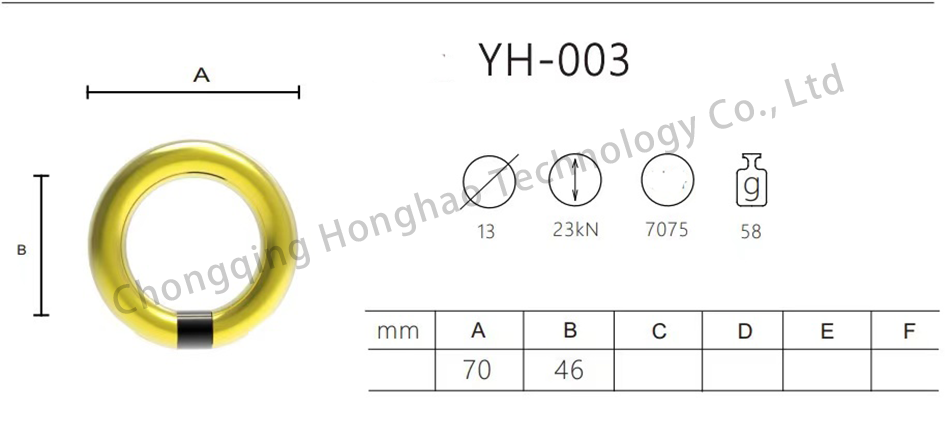 Small Round Ring Aluminum Alloy Aerial Yoga Hammock for Indoor and Outdoor Training