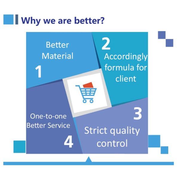 Bolsas ecologicasl custom logo bopp laminated recycled pp woven shopping tote bag with round bottom