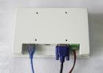 Embedded Mounting High Brightness Monitor 7 Inch Size With Capacitive Touch
