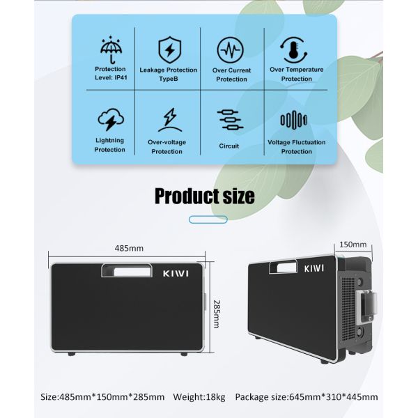 CCS1/CCS2/GB/T Connection 30A Car Charger for Fast Charging Electric Cars on the Go
