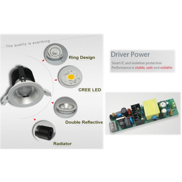 5W 500lm Ra80 Epistar Chips COB Ceiling Down Light With 120 Beam Angle