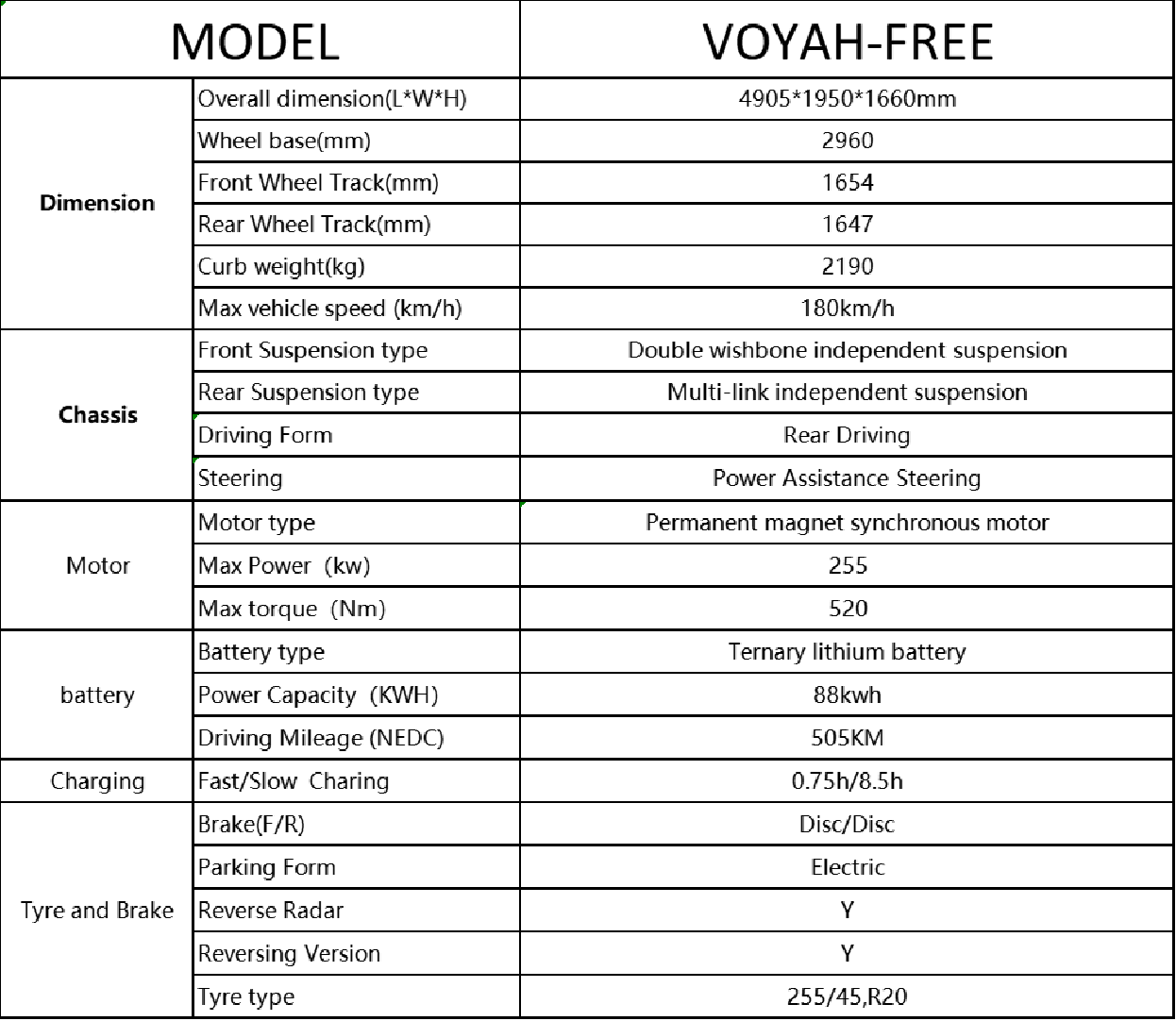 VOYAH Free Fully EV SUV Cars 505km 2D Driving Luxury