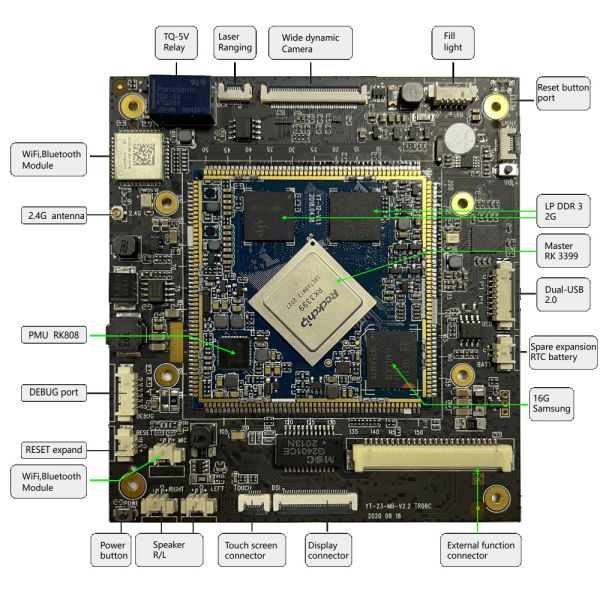 PCB PCBA Circuit Board Support Video Display Capacitive Touch Ethernet Dry Node USB Host