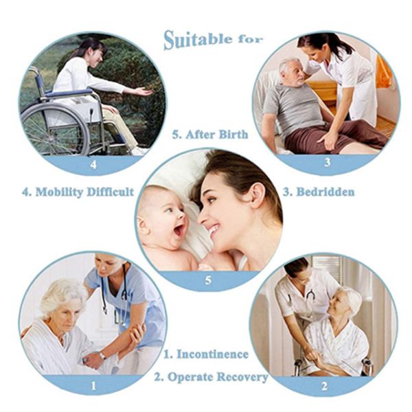 Wholesale 45*60cm 60cm*60cm 60cm*90cm Underpad For Old People,Wholesale Underpad Disposable