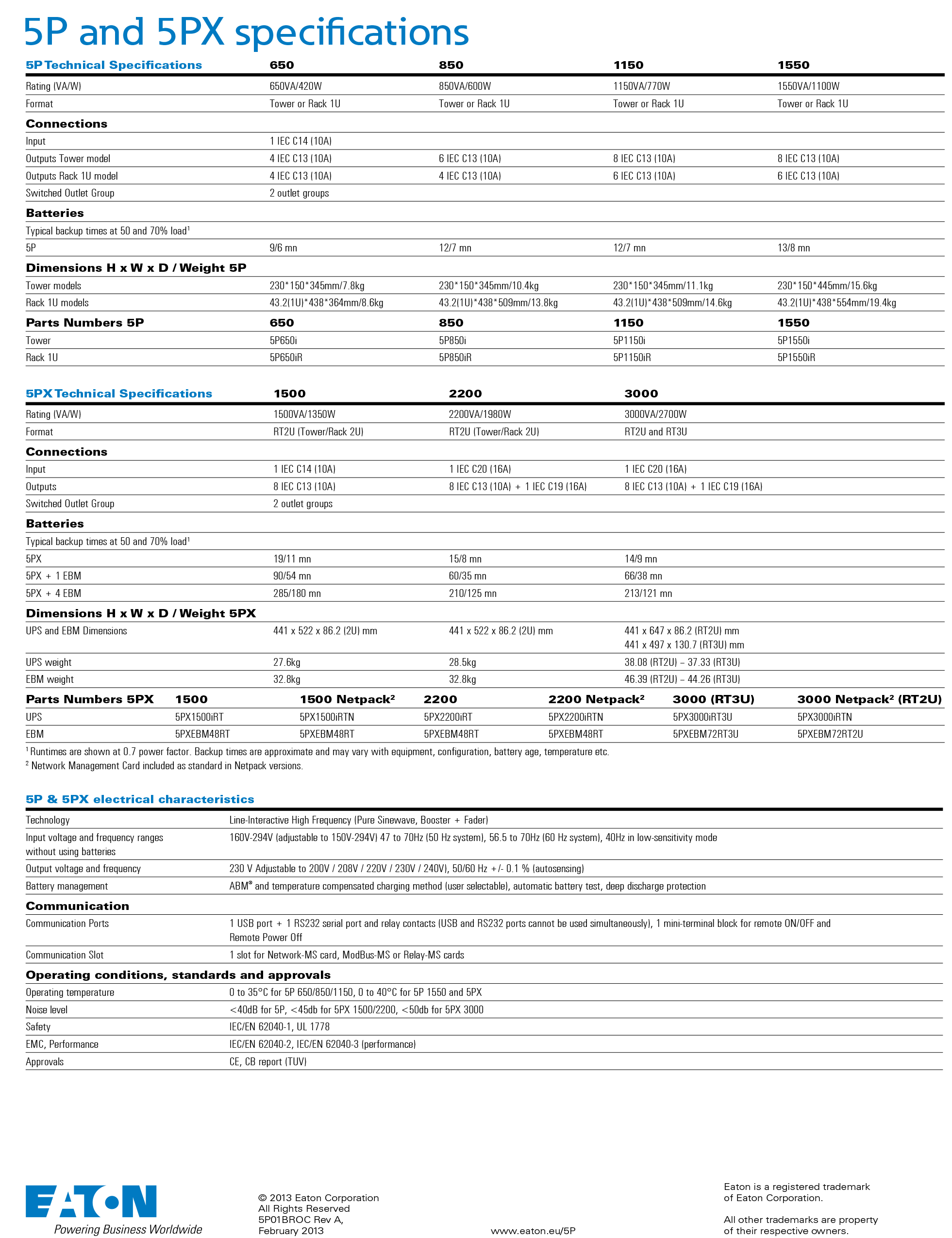 Eaton Online UPS 250KVA 600KVA 5P-5PX series 200V 208V 220V 230V 240V single phase Line-Interactive for power supply system