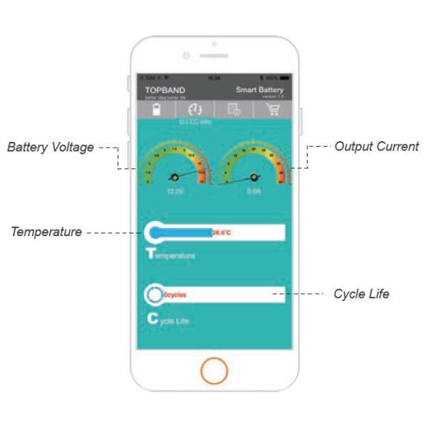 Lifepo4-12v-200ah-Battery-Pack