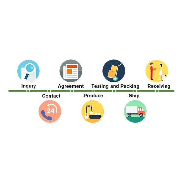 Hot Selling Cutting Grid Meat Dicing Machine Cube Cutter For Sale With Low Price