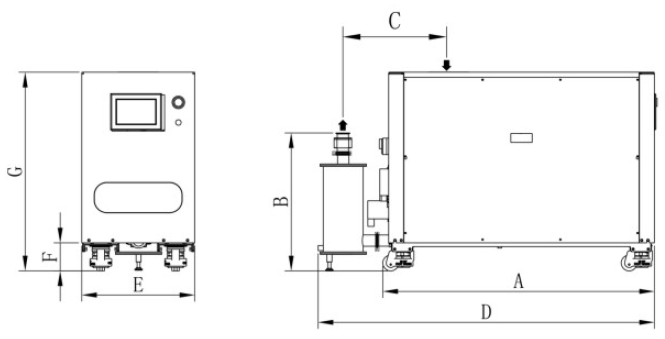 GSD160/1300D 1300 m³/h Dry Screw Vacuum Pump System with GSD160 Backing Pump Heat Treatment Use