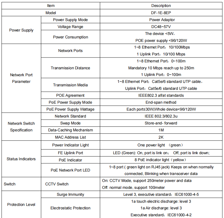 DF-1E-8EP 8-Port 10/100Mbps Fast Ethernet Switch with Non-Congealing Humidity 0-95%