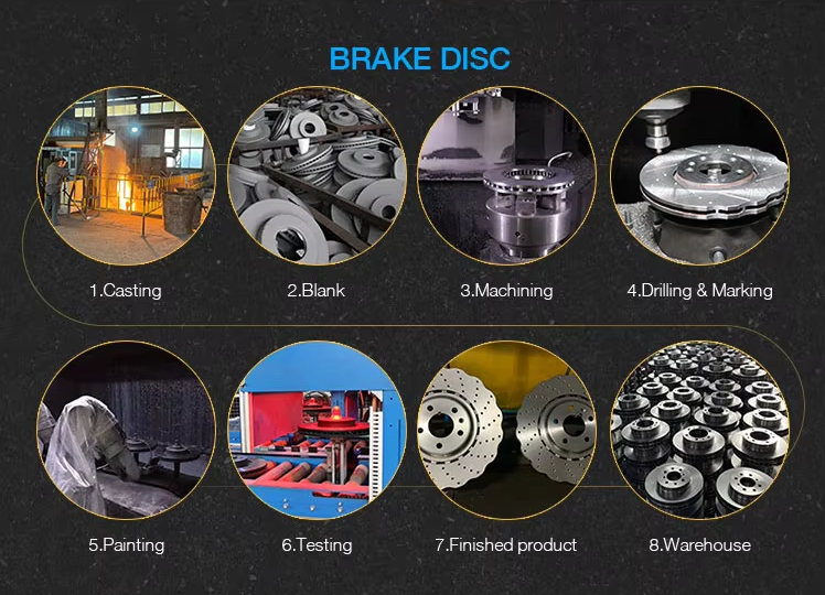 3510003DRS0000 3520006DRS0000 brake discauto parts For GAC GS8 2024-