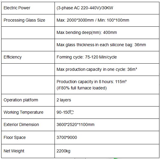 EVA Glass Laminating Machine