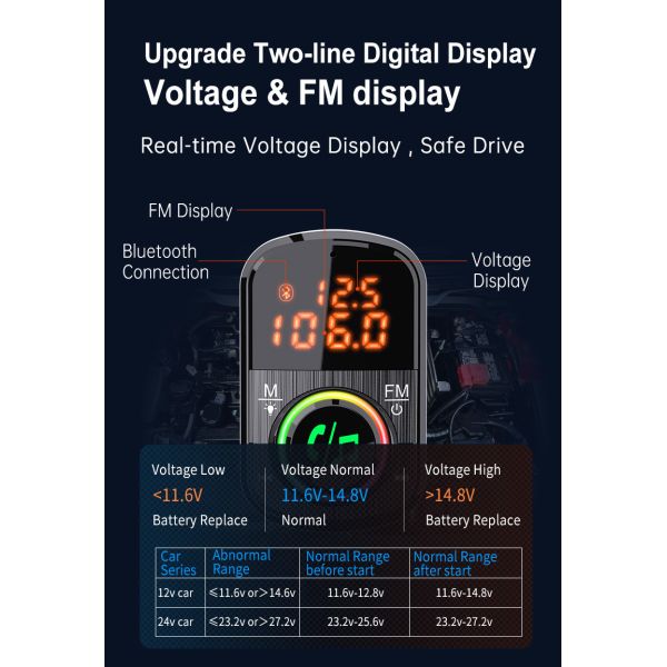 Car Air Vent Mount Bluetooth FM Transmitter PD QC USB Charger