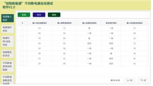 China check Uninterruptible Power Supply PSU Test Software Automatic wholesale