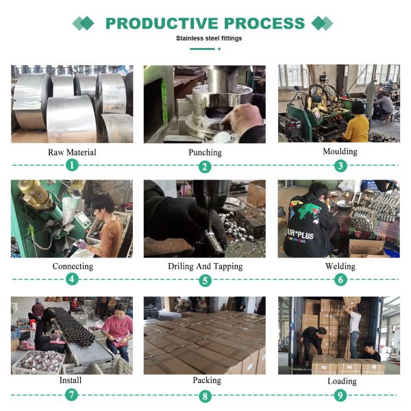 316L Stainless Steel Pipe Fittings