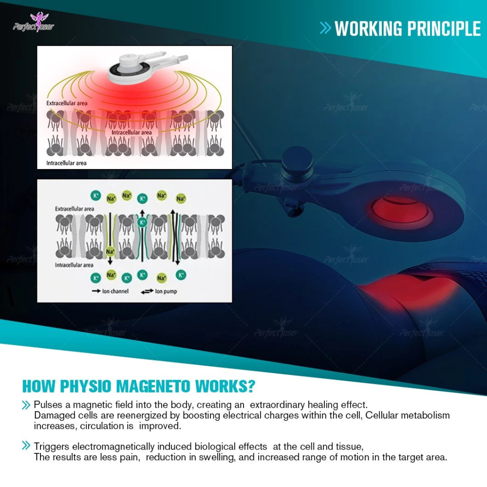 Deep Tissue Pain Relief with PM-ST 3 NEO NIRS
