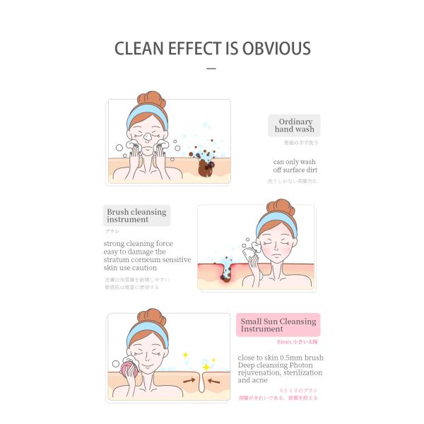 Acne Treatment IPX7 Electric Silicone Facial Cleansing Brush