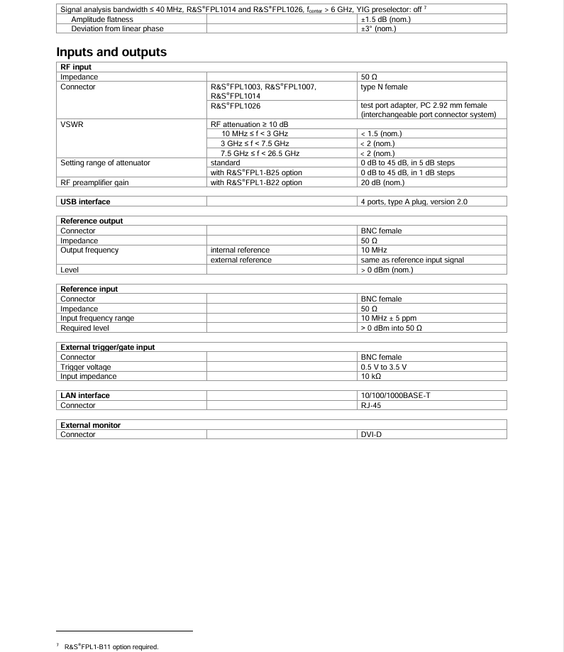 R&S FPL1003 Spectrum Analyzer with 5 kHz to 26.5 GHz Range -108 dBc SSB Phase Noise and -163 dBm DANL