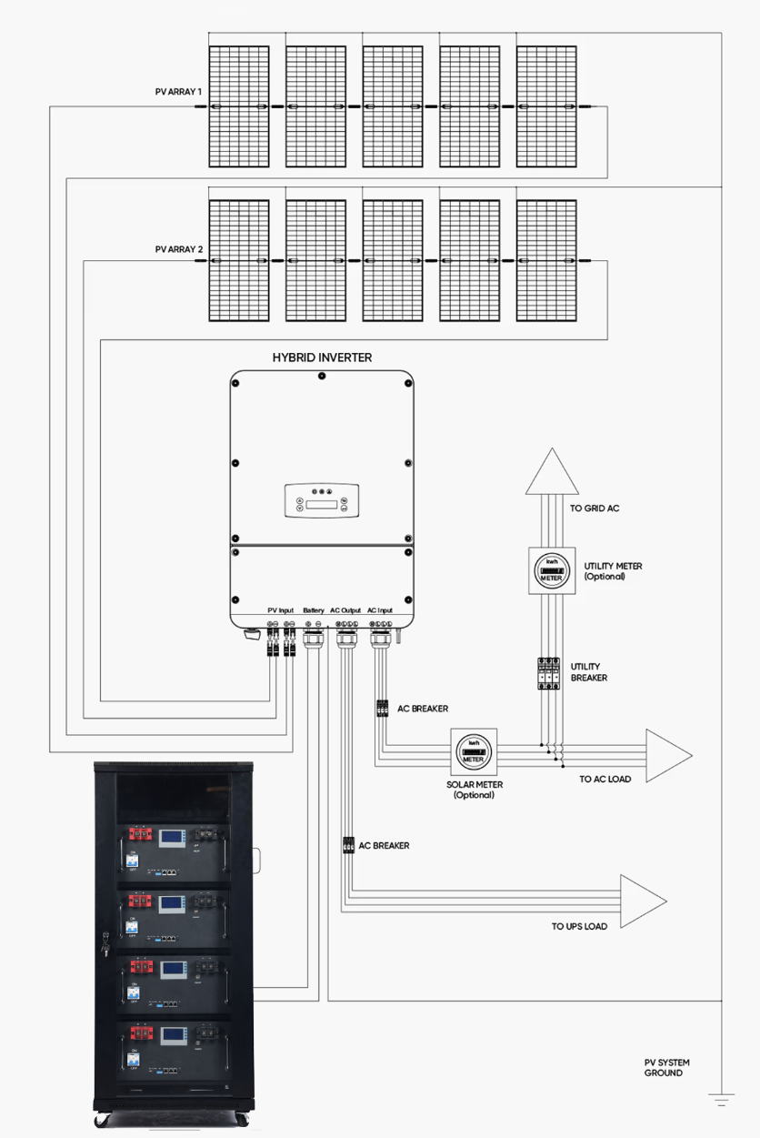 Eg4 Lifepower4 Generator Lifepo4 Li Lithium Ion Battery Group 12V 48V 100Ah 200Ah Agm Server Rack Electric Battery Ul1973
