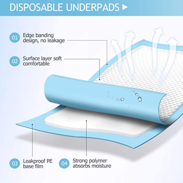 Wholesale 45*60cm 60cm*60cm 60cm*90cm Underpad For Old People,Wholesale Underpad Disposable