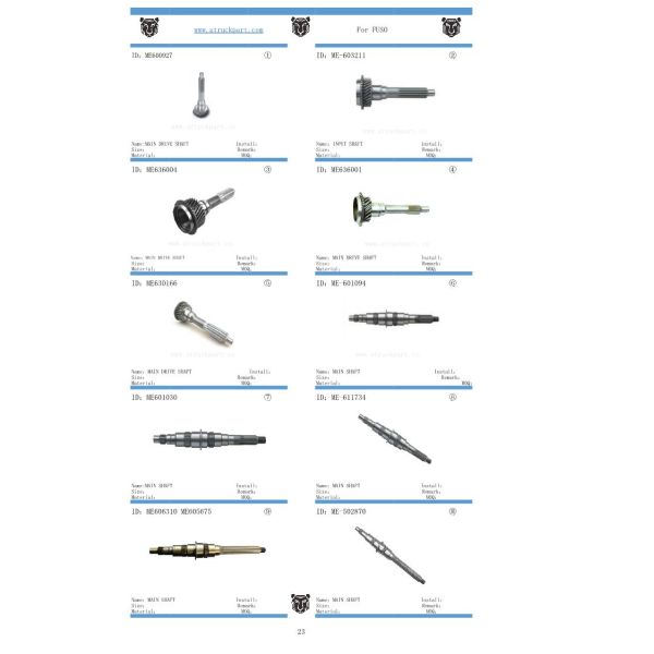 Japanese Truck Parts Power Steering MK383006 for Fuso New Canter 4D34 4D34t Fe7 Fe8