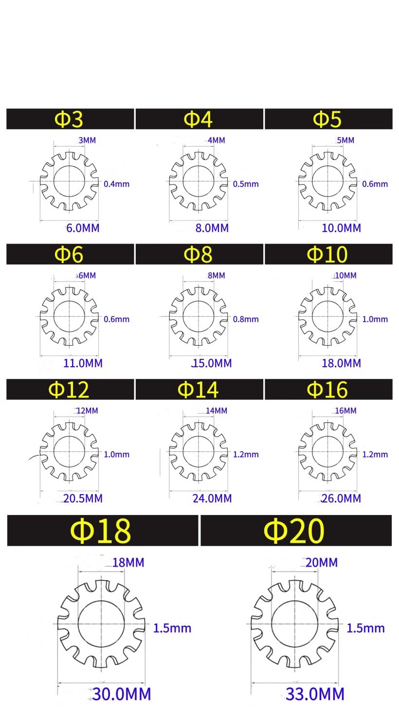 Split Style JIS Standard Stainless Steel Lock Washer SS316 SS304 A2-70 A4-80 with Black Finish and Industrial