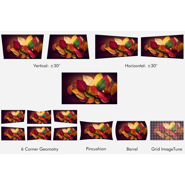 High-Brightness 3LCD Laser Projector With Motorized Zoom and Focus