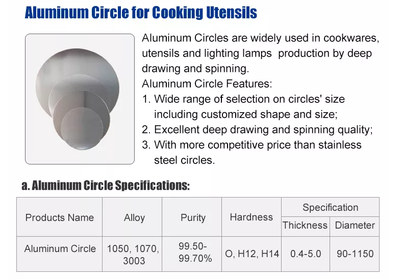 1070 Silver H14 0.5mm Round Aluminum Discs Mill Finished