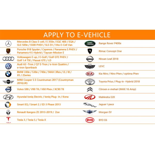 11kWh WIFI Level 2 EV Charger Station EVSE Wallbox 7KW 22KW For HYUNDAI KONA