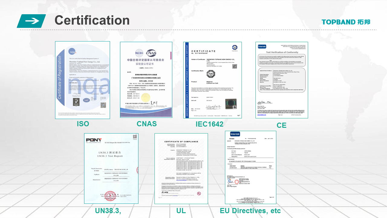 48V 25Ah Electric Lawn Mower Lithium Iron Phosphate Battery IP65 Rating