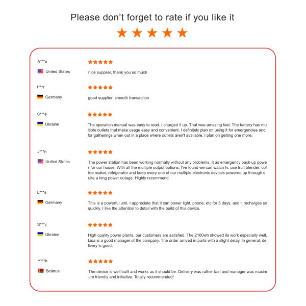 Hot Sale Products Outdoor Camping Type-C Input 300W Lithium Battery Power Bank 120V Portable Power Station