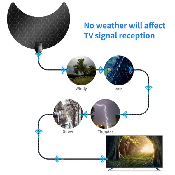 Hdtv Android Box With Swa-9002 Amplifier Starlink Internet Indoor And Wifi Repeater