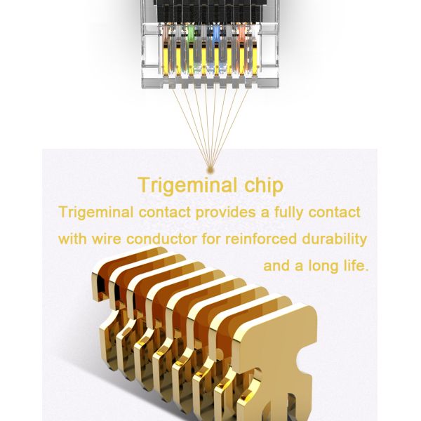 Rj45 Utp Network Patch Cord Shielded Network CAT5E Cat6 Patch Cable