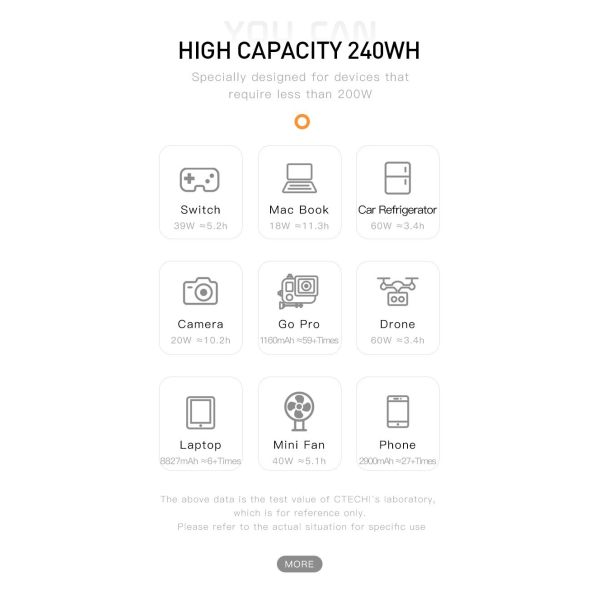 Laptop Camping Lifepo4 Portable Power Station Outdoor Solar Generator