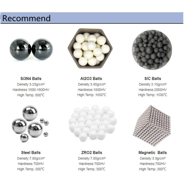 95% Purity Zirconia Ceramic Beads Zro2 Ceramic Ball Zirconium Oxide Ball for Grinding Beads