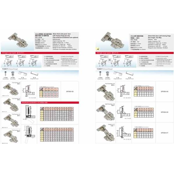 Adjustable Angle Soft Closing Hinge 165 Degree Angle Furniture Hydraulic Cabinet Hinge
