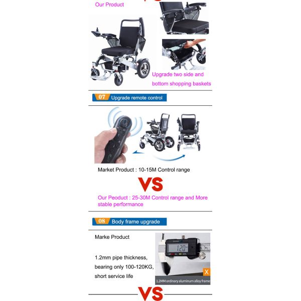 Portable Lightweight Foldable Electric Wheelchair Aluminum Alloy For Disabled