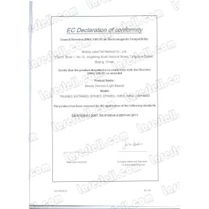 Beijing LaserTell Medical Co., Ltd. Certifications