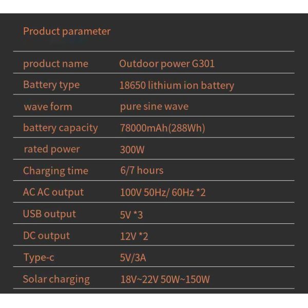 Portable solar mini power station energy storage power supply with USB/DC/TYPE-C/QC3.0 interfaces