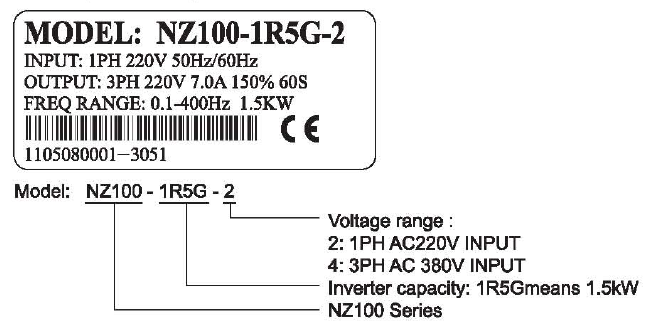 Small Size Inverter 220v Single Phase 3 Phase Output 0.75kw 1.5kw VFD Frequency Converter