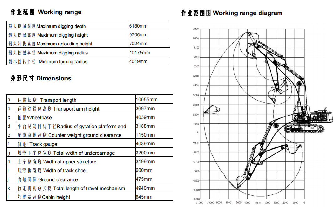 DOOXIN DX370PC-9 Hydraulic Crawler Excavator Grab Digger Digshell Shovel